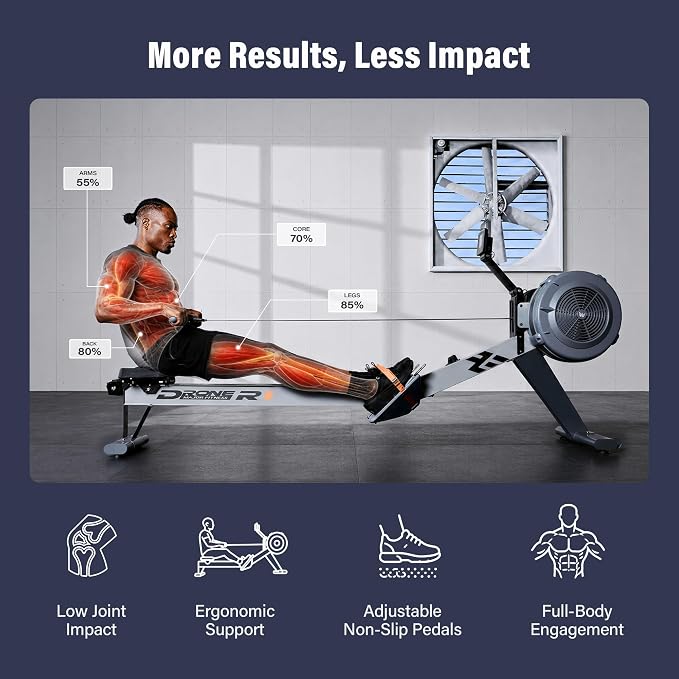 MAJOR FITNESS Drone R1 Indoor Rowing Machine, 10-Level Adjustable Resistance Rower, Quiet Smooth Aluminum Rail, 330LB Weight Capacity, Foldable Design for Home Gym Cardio Workout