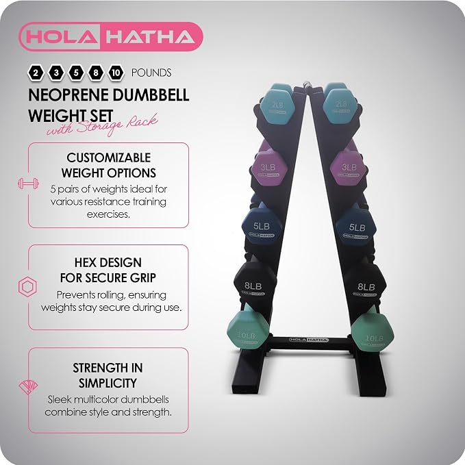 HolaHatha 1, 2 and 3 lb Neoprene Dumbbell Strength Training Weight Set with Rack