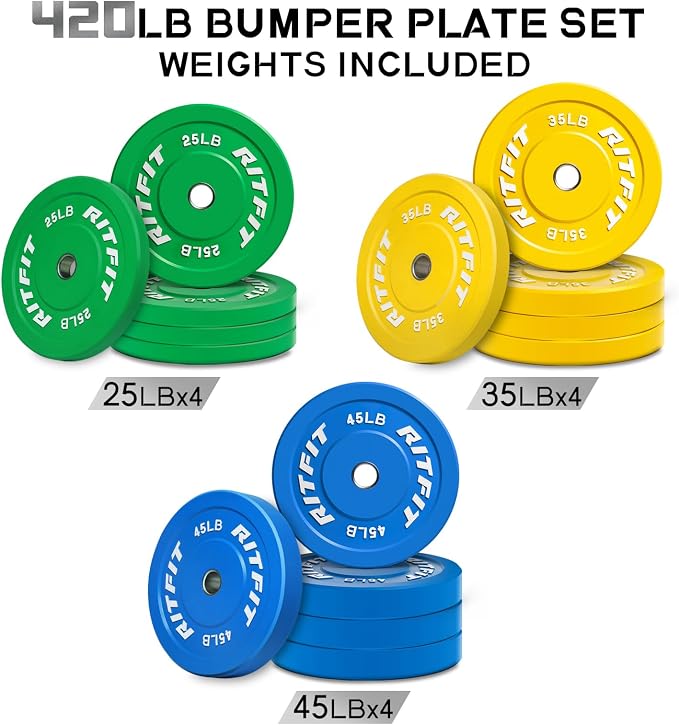 RitFit Color Coded Bumper Plate, Olympic Bumper Plate for Barbell, 2-Inch Bumper Weight Plates With Steel Insert, rubber weight plates for Strength Training in Home Gym