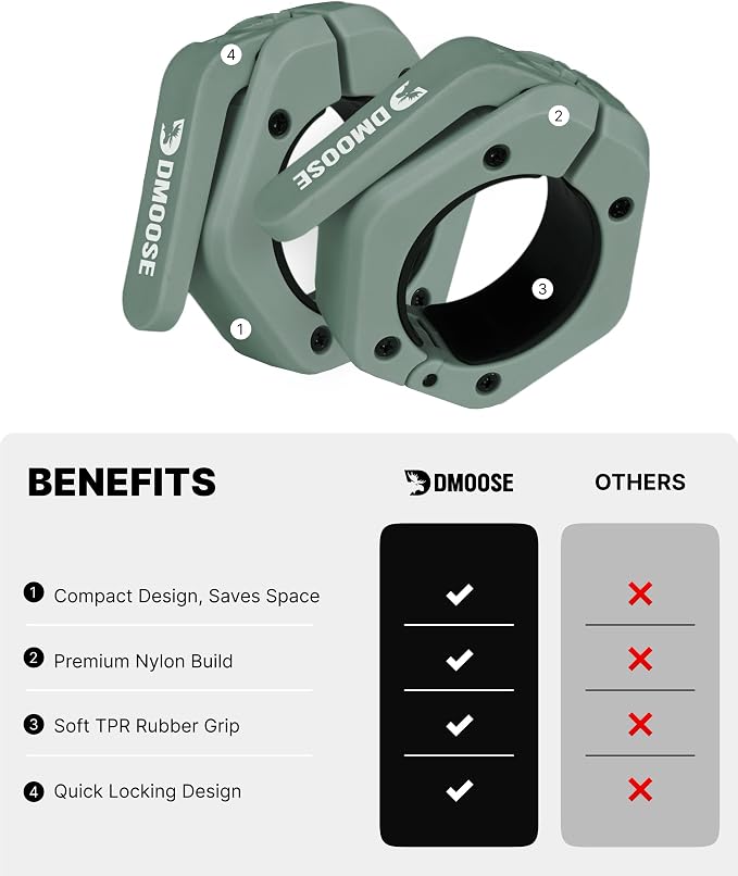 DMoose Fitness Barbell Clips 2 Inch (Pair) - Quick Release Olympic Barbell Clamps & Collars with Anti Slip TPR Grip for Secure Weightlifting and Powerlifting - Weight Clips for Bars at Home or Gym