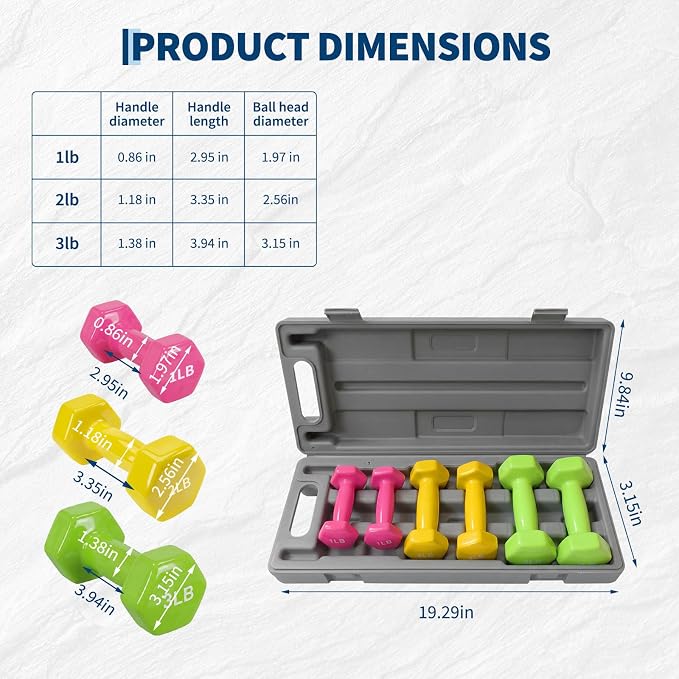 Dumbbell Set for Women and Men,Neoprene Coated Free Hand Weights Set
