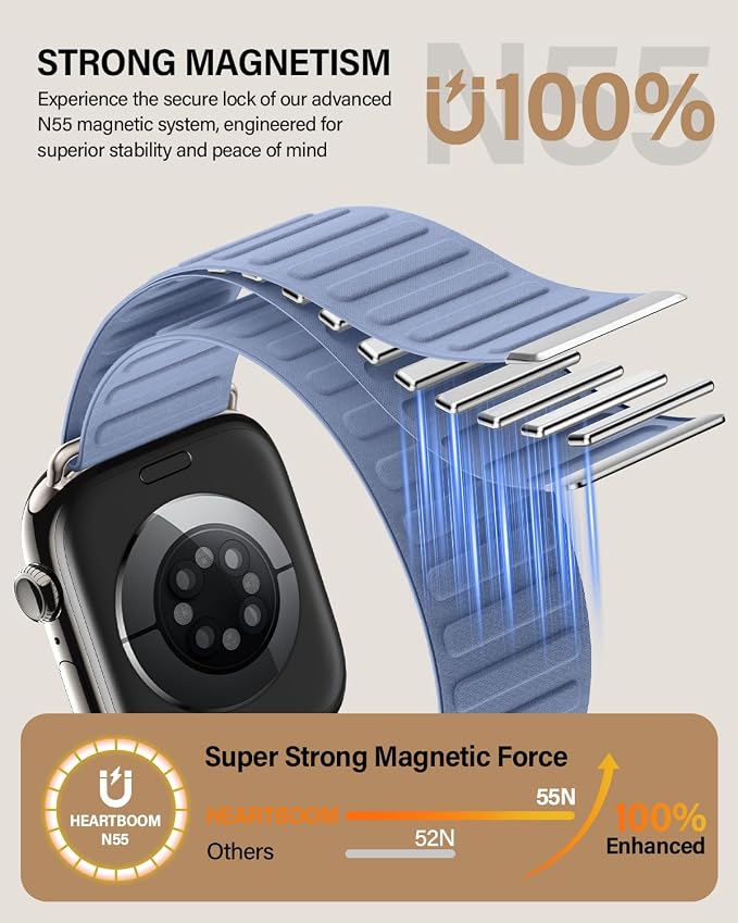 Magnetic Link Sport Band Compatible with Apple Watch Bands for Men Women | Patented Solo Loop Band 40mm 38mm 41mm 44mm 45mm 42mm 49mm, Sport Strap for iWatch Series 11 10 9 8 7 6 5 4 3 2 1 Ultra SE