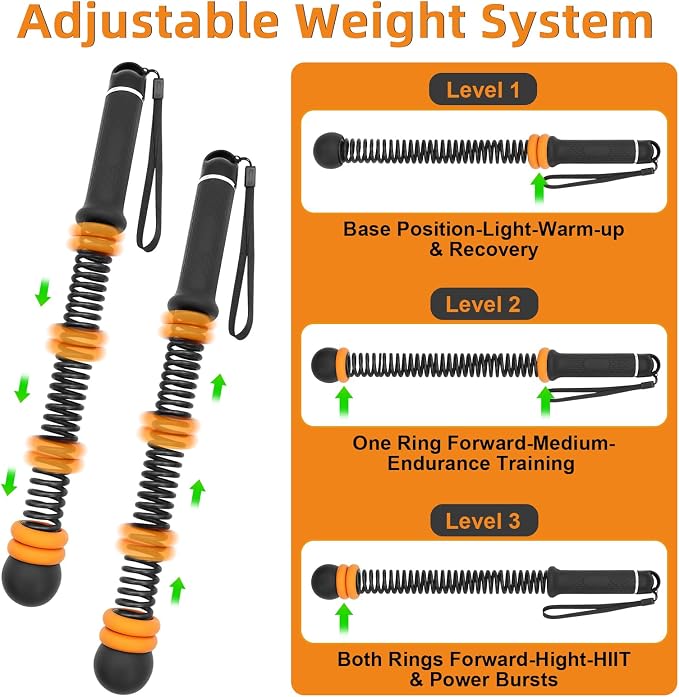 Ropeless Battle Ropes Adjustable Weight, Cordless Battle Ropes for Home Gym, Weighted Portable Battle Rope with Storage Bag, Low Impact HIIT Strength Cardio Workout Rope for Men & Women (Black)