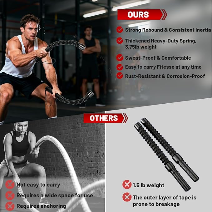 Cordless Battle Ropes (2-Pack) Portable Workout Ropes for HIIT Workouts,Cardio & Muscle Training,Low-Impact Cardio Training,Home Gym Equipment for Men & Women(1.9LB x 2) (1.9LB*2)