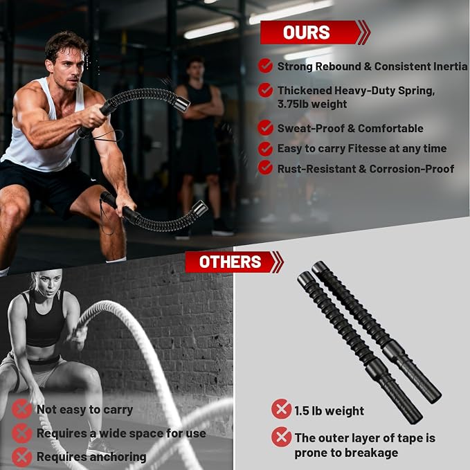 Cordless Battle Ropes (2-Pack) Portable Workout Ropes for HIIT Workouts,Cardio & Muscle Training,Low-Impact Cardio Training,Home Gym Equipment for Men & Women(1.9LB x 2) (1.8LB*2)