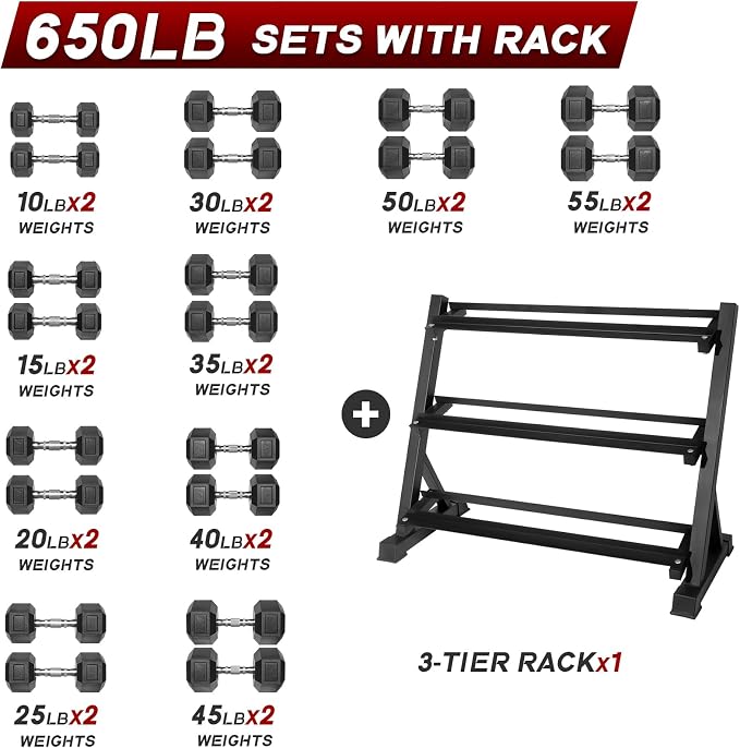 RitFit 5-650 LBS PVC Hex Dumbbell Sets with Optional Rack for Home Gym | PVC Coated Anti-Roll Hex Design, Chrome Handle with Ergonomic Grip, Full Body Strength Training with Optional Rack