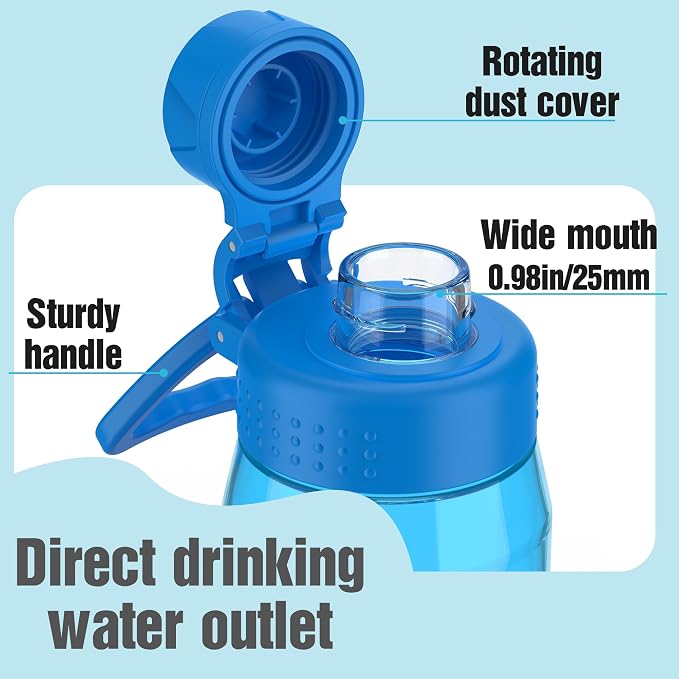 32oz Clear Water Bottle - BPA-Free Tritan Plastic, Fast Flow Spout Lid, Wide Mouth & Leakproof Design Hiking Water Bottle Suitable for Travel, Outdoors, Gym, Travel, Home, School (Blue)