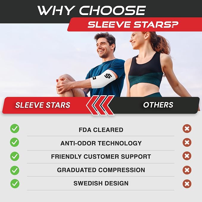 Sleeve Stars Elbow Sleeve for Pain Relief & Protection - Elbow Compression Sleeve for Women & Men - Supportive Elbow Brace for Tendonitis, Recovery & Ideal for Sports, Work