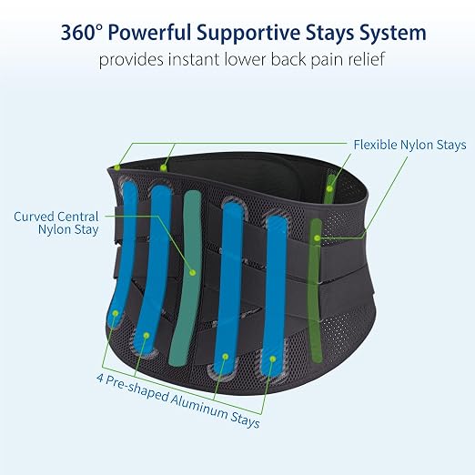 Double-Cross Comfort Back Support - Premium Back Brace for Lower Back Pain, Muscle Spasm, Strains, Arthritis, Sciatica, Injury Recovery, Rehabilitation (Medium)