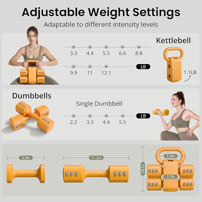 2-in-1 Adjustable Dumbbell Set for Women - 4 Levels (2.2lbs to 12.1lbs) - Home Gym Weights for Women at Home - Fitness Dumbbells