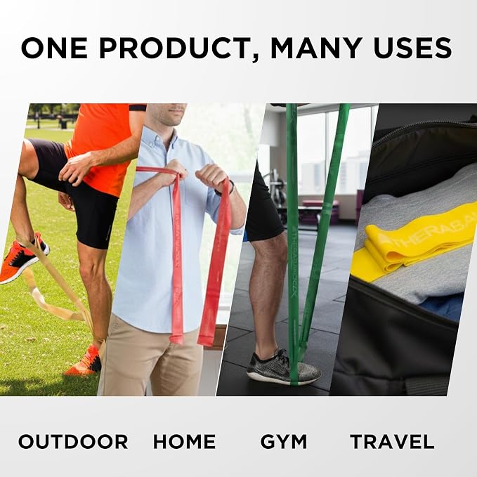 THERABAND CLX Resistance Band with Loops, 5-Foot Band