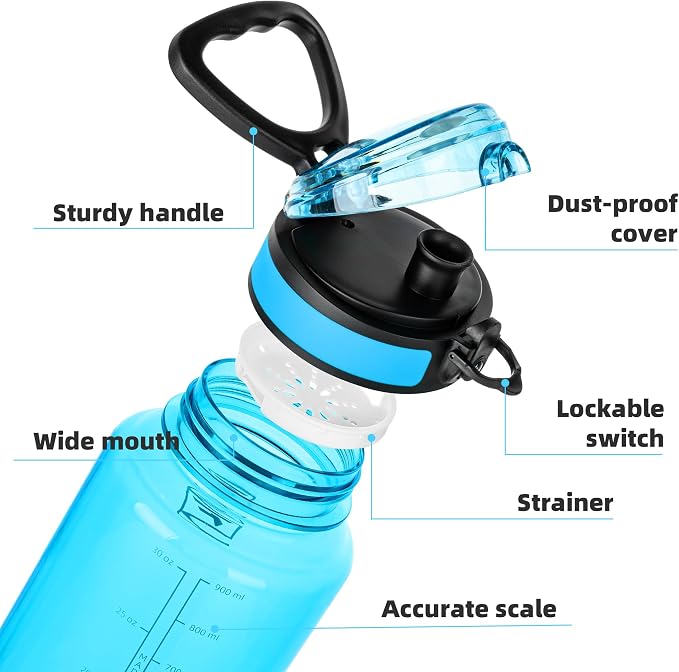 Fanhaw 32 Oz Clear Tritan Water Bottle, BPA-Free & Leak-Proof, Wide Mouth with Anti-dust Chug Lid, Reusable Plastic Bottle for Gym, Travel, School & Office, Back to School Essentials (Classic Blue)