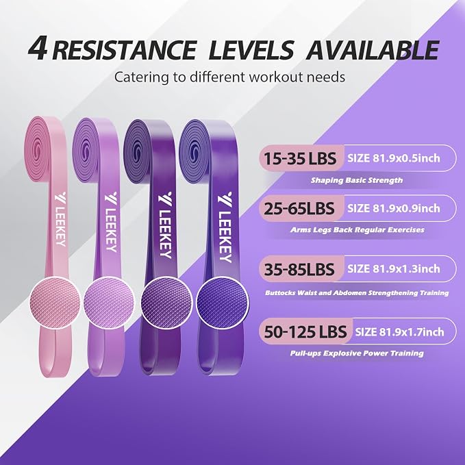 LEEKEY Pull Up Assistance Bands,Muit Levels Resistance Bands for Senior/Adults,Exercise Bands with Door Anchor, Strength Bands for Fitness Training, Physical Therapy,Home Gym Workouts