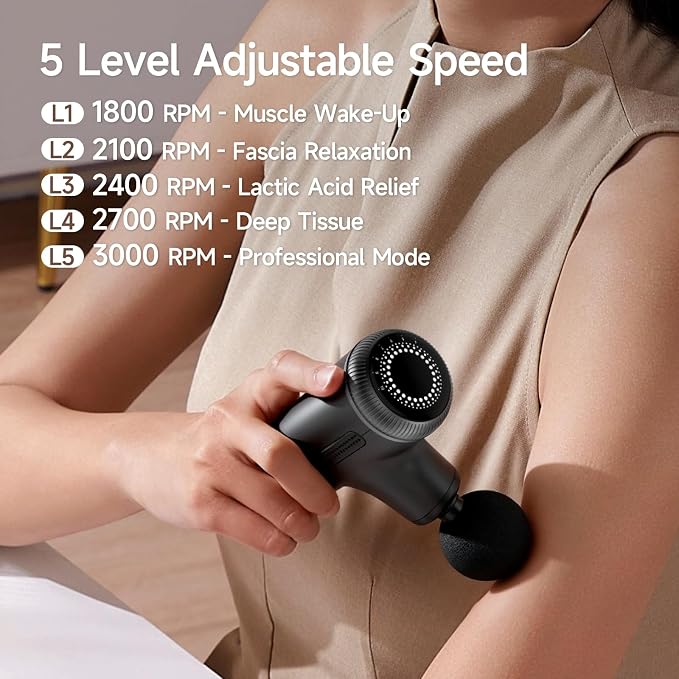 HEYCHY Super Mini Massage Gun with 4-10mm Amplitude, HSA, FSA Eligible | Travel Size, Quiet Operation, Muscle Care for Men Women Shoulder Back