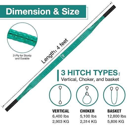 Lift Sling Straps,2" x 4' Heavy Duty Flat Eye Lift Sling | Lifting Straps Nylon Tree Saver Recovery Strap Web Sling Winch Strap Rigging Tow Hoist Gear Straps 6400 lb 5100 lb 12800 lb