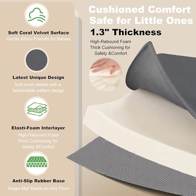 Baby Play Mat for Floor, 1.3" Thick Elasti-Foam Baby Play Mat, 71x59 Playpen Mat for Toddlers Infant Kids, Water Repellent Soft Coral Velvet Crawling Mat for Floor, Non-Slip Backing Safe Dark Grey