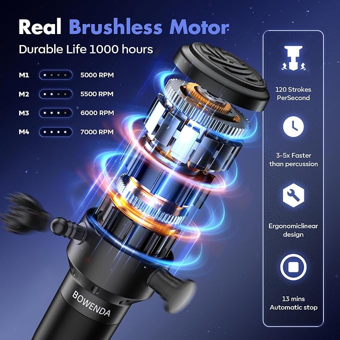 Heated Deep Tissue Massage Gun, Cordless Handheld Massager for Full Body Muscle Pain Relief, Fascia Release & Trigger Point with 3 Replaceable Heads for Back Neck Shoulders Legs