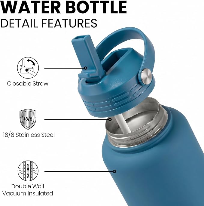 Blue Insulated 32 oz Metal Leakproof Water Bottle | Teal Blue, Stainless Steel, 1 Liter, Leakproof, 2 Lids, Large Sports Water Bottle for Gym,Hiking