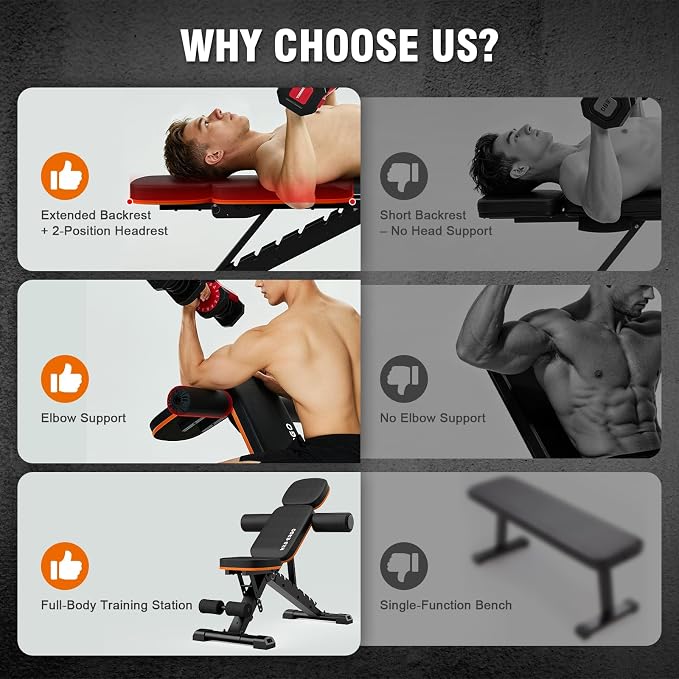 Adjustable Weight Bench for Home Gym, Foldable Workout Bench, Incline Bench | 660lbs Adjustable Weight Bench with 8 Backrest and 4 Seat Positions for Incline, Decline, and Flat Strength Workouts