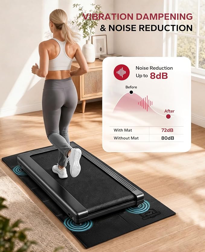 HAPBEAR Treadmill Mat, 55"x24"/68"x24"/79"x35.5" Non-Slip Foldable Exercise Equipment Mat for Walking Pad, Weight Bench, Noise Reducing Shock Absorbing Floor Protector for Home Gym, Carpet & Hardwood Floors