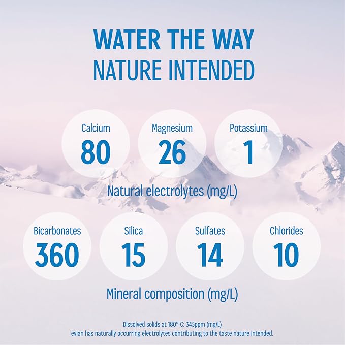 Evian Natural Spring Water, 1.5 L bottle (Pack of 12)