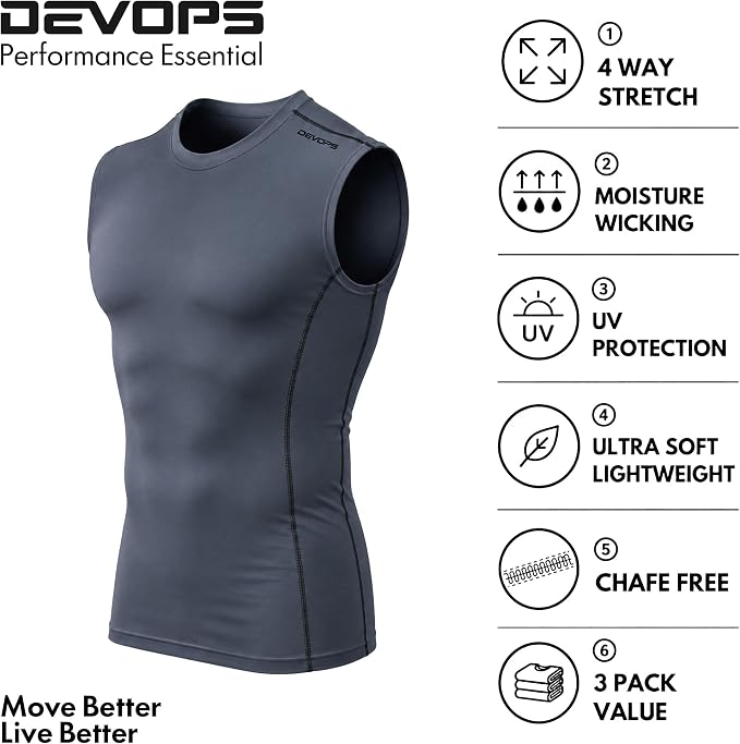 DEVOPS 3 Pack Men's Compression Shirts Sleeveless Tank Top Baselayer | Gym Training, Running, Moisture Wicking, Compression Fit, 4-Way Stretch, UPF 50+, Sleeveless