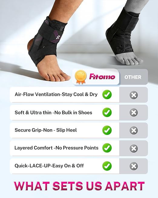1.5mm Ultra Thin Ankle Brace for Women Men, Figure-8 Support, S | Fits Inside Shoes, Lightweight Breathable Design, Adjustable Compression Support For Sports, Running, Work And Daily Wear