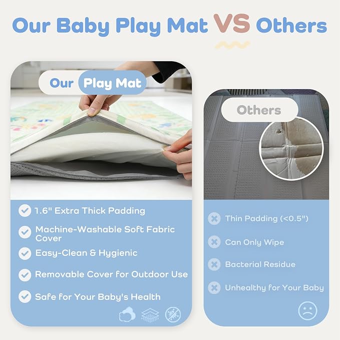 1.6" Thick Baby Play Mat, 71x59 Removable & Machine Washable Cover | Padded Memory Foam, Non-Slip Backing, 100% Baby-Safe Materials, Tummy Time Crawling, Outdoor, Bedroom, Living Room, Nursery