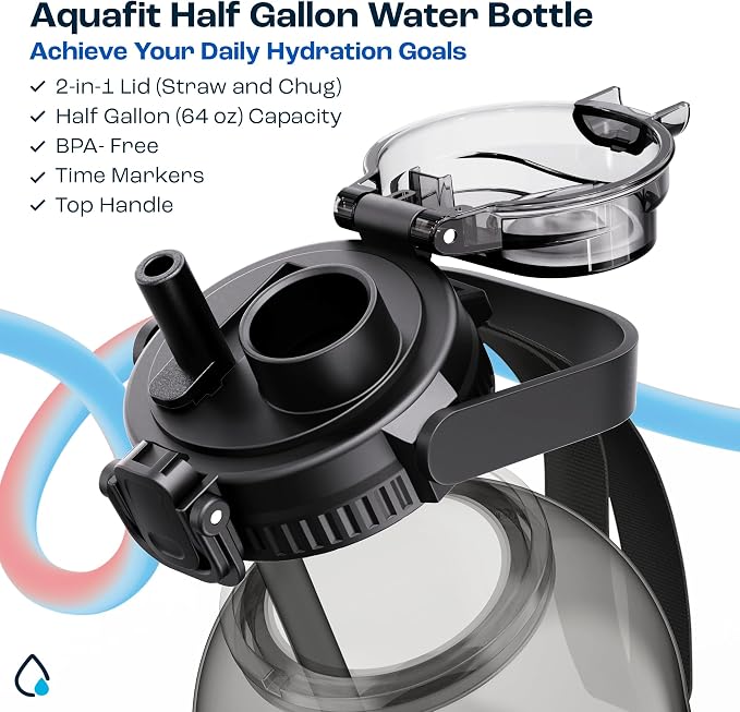 AQUAFIT 64 oz Water Bottle with Handle, 2in1 Lid | BPA Free Half Gallon Water Bottle with 2in1 Straw and Chug Lid - Leakproof Gym Water Bottle with Time Marker (Nebula)