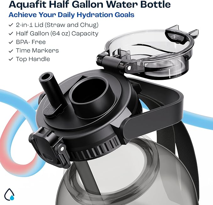 AQUAFIT 64 oz Water Bottle with Handle, 2in1 Lid | BPA Free Half Gallon Water Bottle with 2in1 Straw and Chug Lid - Leakproof Gym Water Bottle with Time Marker (Clarity)