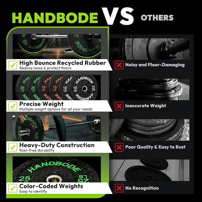 HANDBODE 2-Inch High-Bounce Bumper Plates, Olympic Weight Set, 10-650 lb | Barbell Weight Plates Set for Home Gym, Colored Weights Rubber Strength Training Plate for Weight Lifting