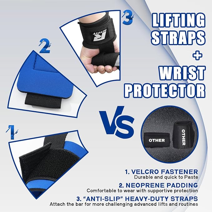 RitFit Wrist Wraps with Neoprene Padding for Weightlifting | 6.55mm Thick, Anti-Slip Dual-Purpose Support and Lifting Strap, Bodybuilding MMA Powerlifting, Deadlifts Pull Ups