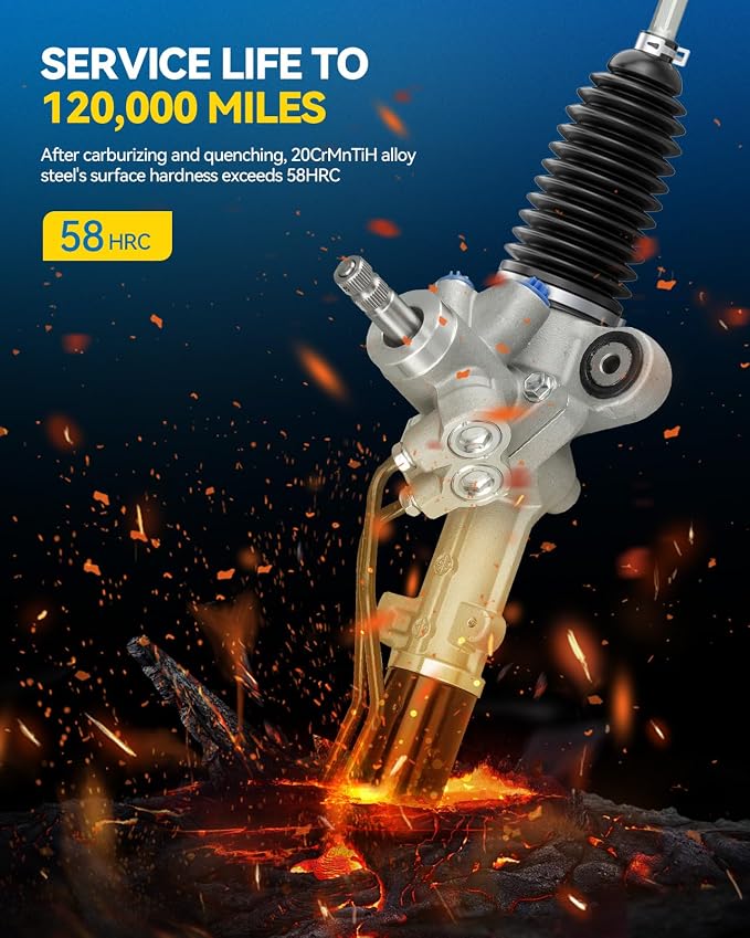 PHILTOP Steering Rack and Pinion for 07-09 Escape Limited/XLS/XLT, Mariner | No.1G1816, 8L8Z3504A, 8L8Z3504C, 8L8Z3504D