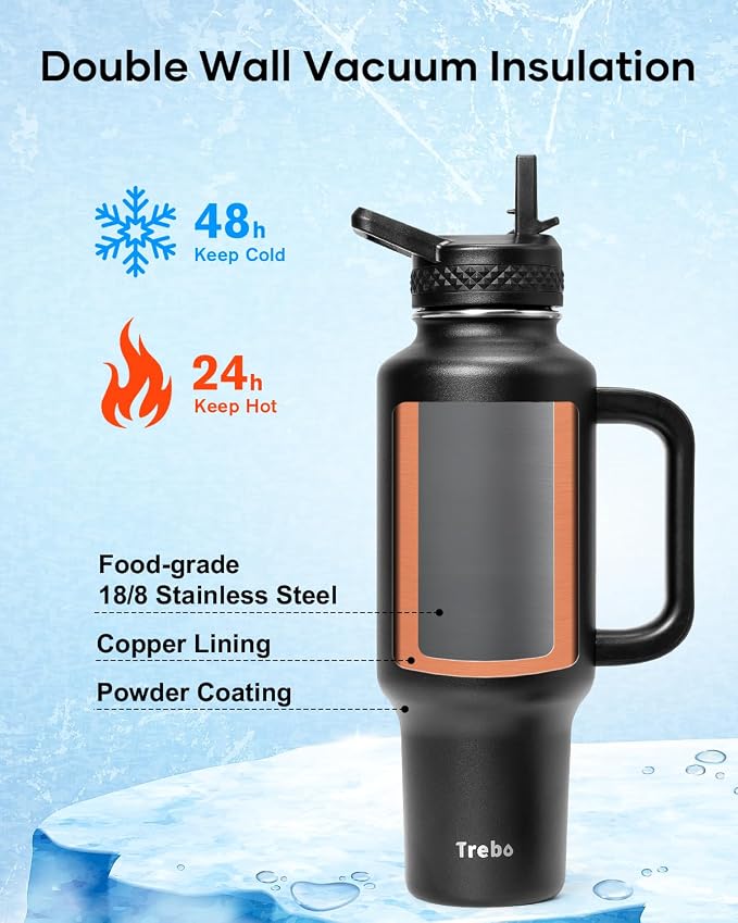 Trebo Insulated Water Bottle 40 oz Fits in Car Cup Holder with Side Handle | Stainless Steel Metal Tumbler with Straw Spout Lids, Triple-Wall Vacuum Copper Plated, Cold 48 Hrs Hot 24 Hrs for Travel, Gym