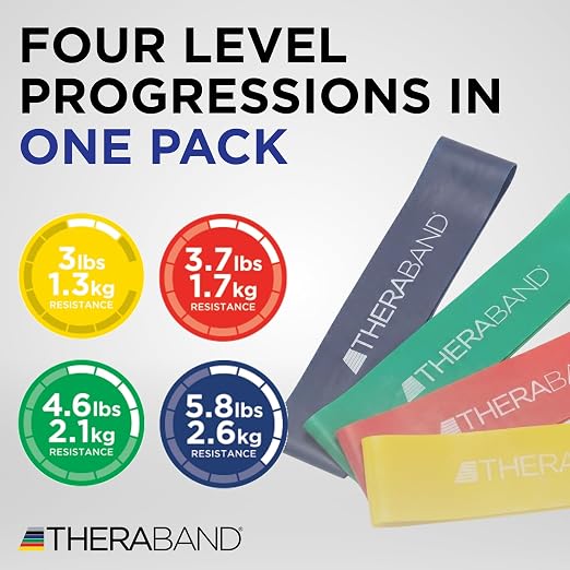 THERABAND Resistance Band Loop, Exercise, Workout, Physical Therapy | Elastic resistance band for exercise, strength training, stretching and physical therapy