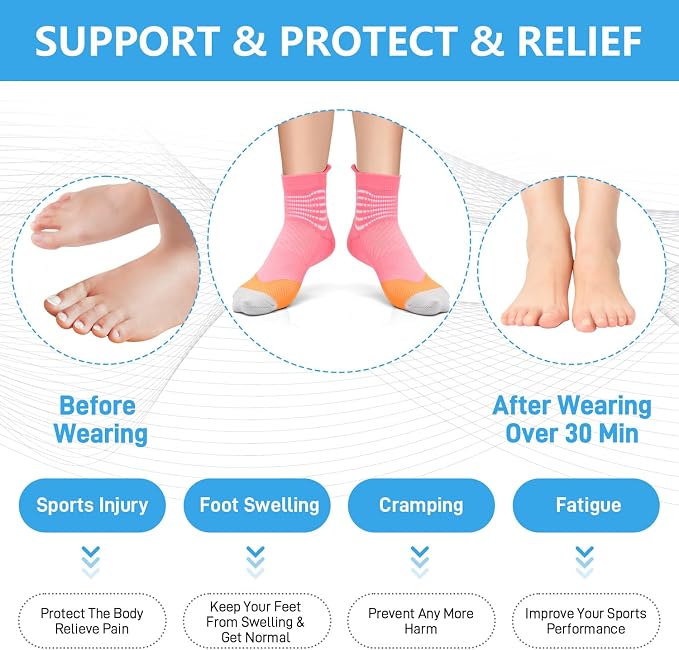 IRAMY Compression Ankle Support Socks Women Wicking Cushioned Athletic Plantar Fasciitis Relief 3/4/6 Pairs