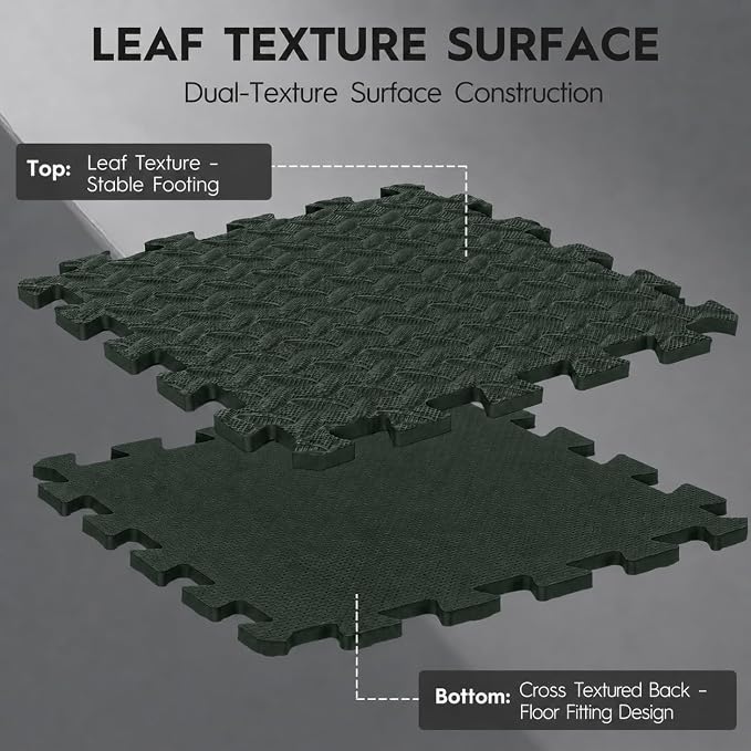 18pcs Puzzle Exercise Mat, 12.6"x12.6"x0.4", 18sqft EVA Interlocking Foam Floor Tiles, Protective, Water-Resistant Flooring for Home Gym & Workout Equipment