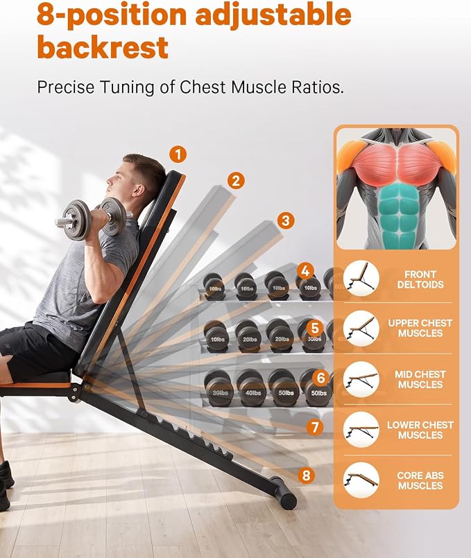 Adjustable Weight Bench,Adjustable weight bench, Multi-Functional Foldable workout Bench Press with 660 LBS Capacity, Strength Training Equipment gym for Home, Full heavy duty fitness bench gym at home.