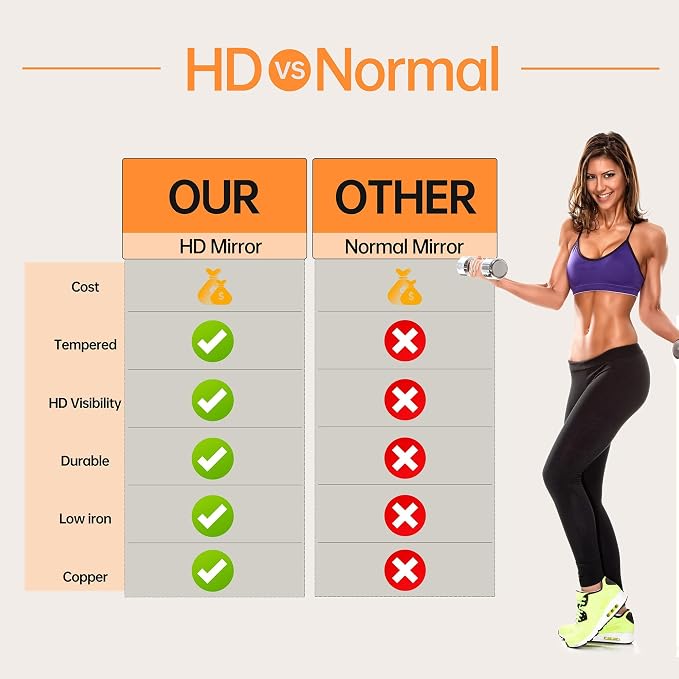 Hasipu Tempered Glass Home Gym Mirror, 4 Pcs 48x24 Inch Each Frameless HD Non-Distorting Yoga Wall Mirror, Workout Mirror with Polished Edge for Home Fitness Dance Studio Garage Bedroom