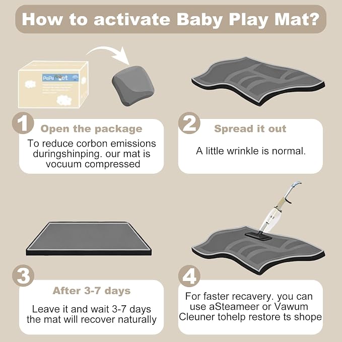 Baby Play Mat for Floor, 1.3" Thick Elasti-Foam Baby Play Mat, 50x50 Playpen Mat for Toddlers Infant Kids, Water Repellent Soft Coral Velvet Crawling Mat for Floor, Non-Slip Backing Safe Dark Grey