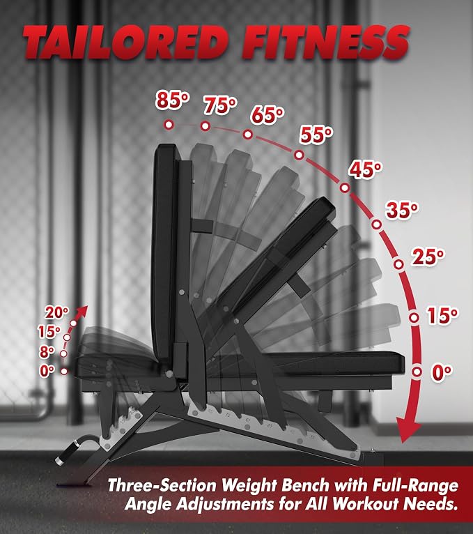 RITFIT Adjustable Weight Bench, Incline Decline Flat, 1300LB Capacity | Full Body Workout Bench for Home Gym Strength Training, 10 Backrest Positions, 3 Seat Angles, Heavy Duty Steel Frame