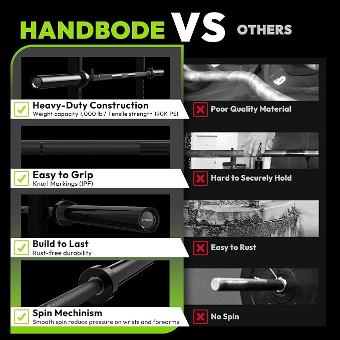 HANDBODE Olympic Barbell, 4FT, 5FT, 6FT & 7FT Weight Bar, Multiple Options | 2-Inch Needle Bearings, Hard Chrome Coating, Knurled Grip, Powerlifting, Bench Press, Deadlift, Squat, Hip Thrusts And Cleans