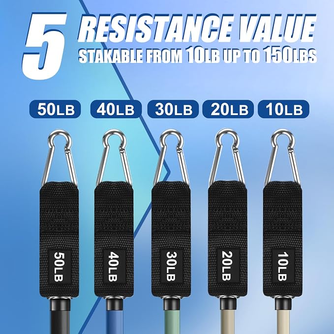 WHATAFIT Resistance Bands with Handles, 5-Level Exercise Bands for Workout | Natural latex,10-50 lbs, stackable to 150,Ankle Straps, Door Anchor,Guide. For Strength, Yoga,Home Gym,Travel & Workout.