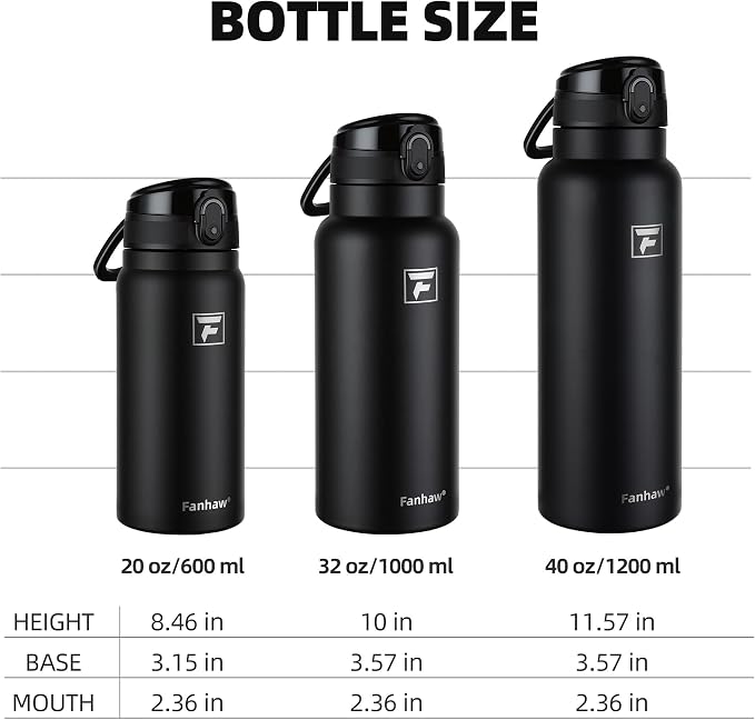 Fanhaw 20 Oz Insulated Stainless Steel Water Bottle with Chug Lid – Wide Mouth, Leak-Proof, BPA-Free – Ideal for Kids, Adults, Sports, Gym, and Outdoor Use (Black)