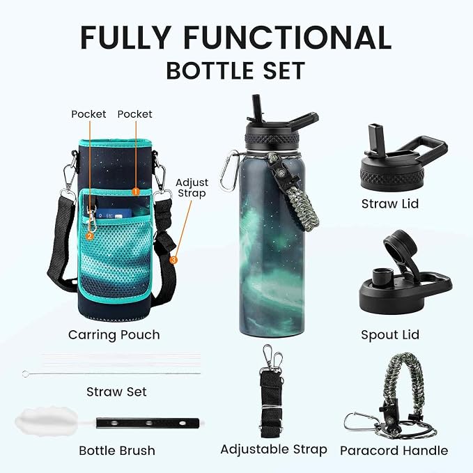 RAYMYLO Insulated Water Bottle 40 oz, Triple Wall Vacuum Stainless Steel | (Cold for 36Hrs, Hot for 18Hrs), Leak Proof & Non-BPA, Modern Water Flask Jug with Paracord Handle & Straw Spout Lids