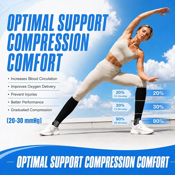 IRAMY Ankle Support Compression Socks 3 Packs Massage Dots Arch Support Cushioned Plantar Fasciitis Running Athletic Recovery