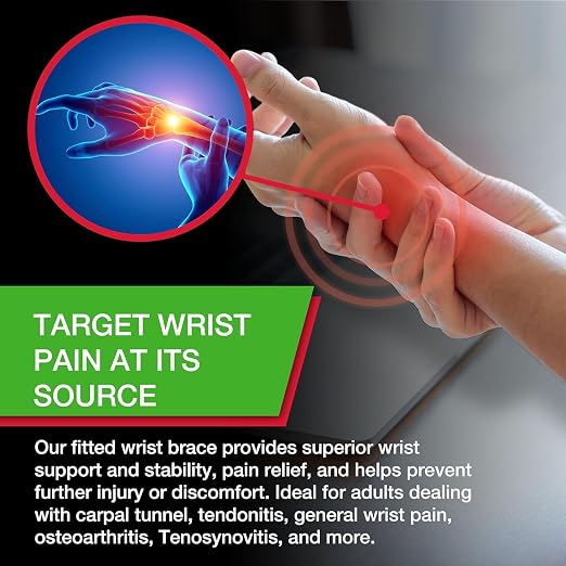 MUELLER Sports Medicine Green Fitted Wrist Brace for Men and Women,Wrist Pain Relief Support,Ideal for Carpal Tunnel,Tendonitis,Arthritis,Right Hand,Black,Small/Medium,(Pack of 2)