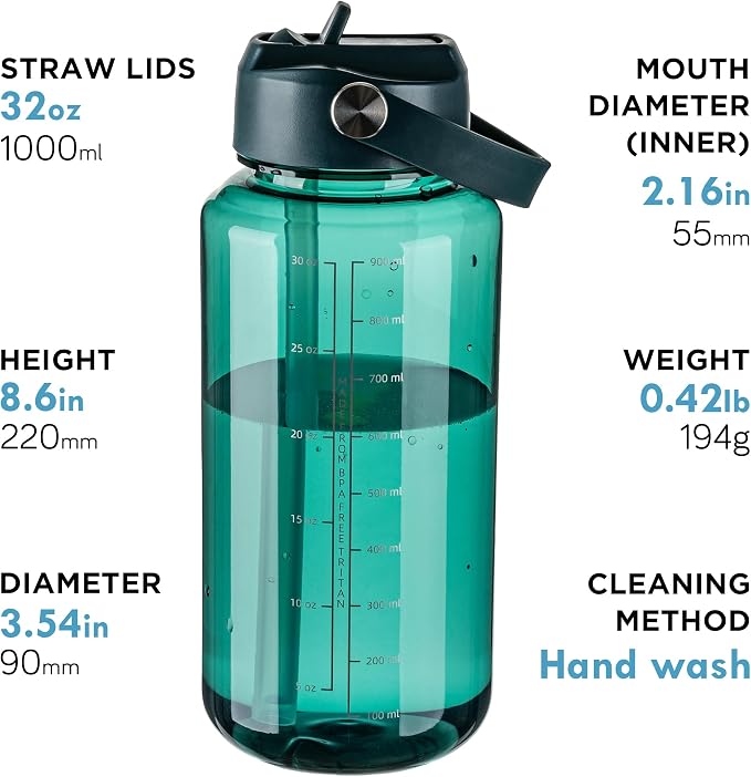 OLDLEY 32oz Water Bottle with Straw,Leakproof Tritan Clear Bottle with Marked Bottle and Carry Handle, BPA-Free Wide Mouth Reusable Sports Water Bottle for Gym,Hiking, Camping, Travel, Workout,Lagoon