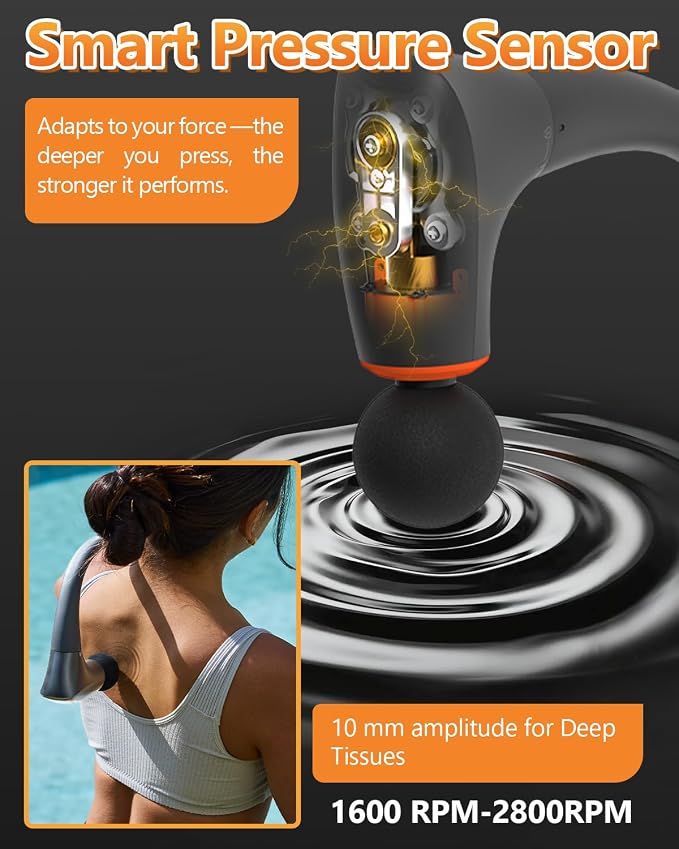 2-in-1 Detachable Massage Gun Deep Tissue with Extension Handle, Ergonomic | Back and Neck Massager For Pain Relief, Handheld Portable Massager For Shoulder Arm Leg, Gifts For Women Men,FSH-HSA-Eligible
