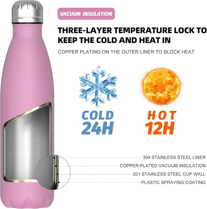 WATERSY Stainless Steel water bottles,17oz/500ml Insulated Water Bottle | Gloss Pink metal water bottle Keeps Drink Cold and Hot,BPA Free kids water bottles for School,Gym,Travel,Sports